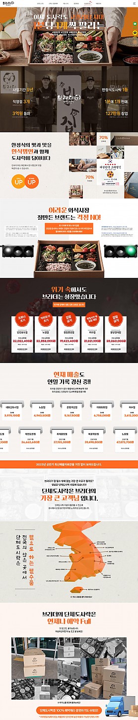 대구홈페이지제작 웹트로 제작실적